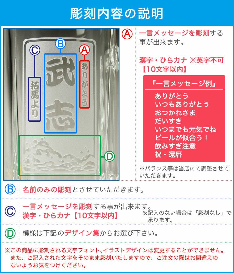 彫刻内容のについて