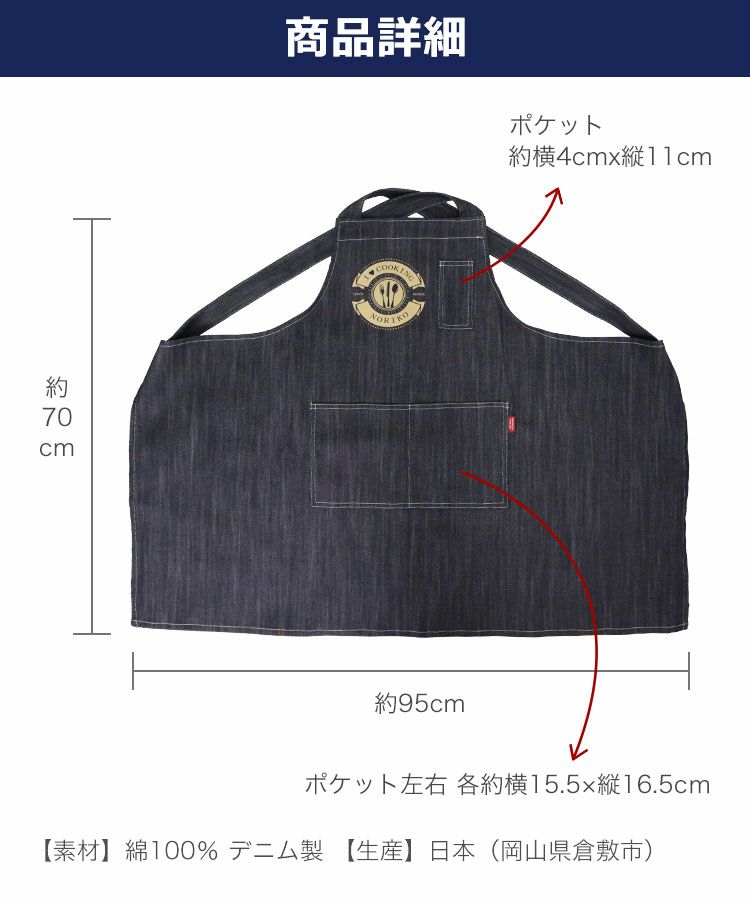 商品詳細