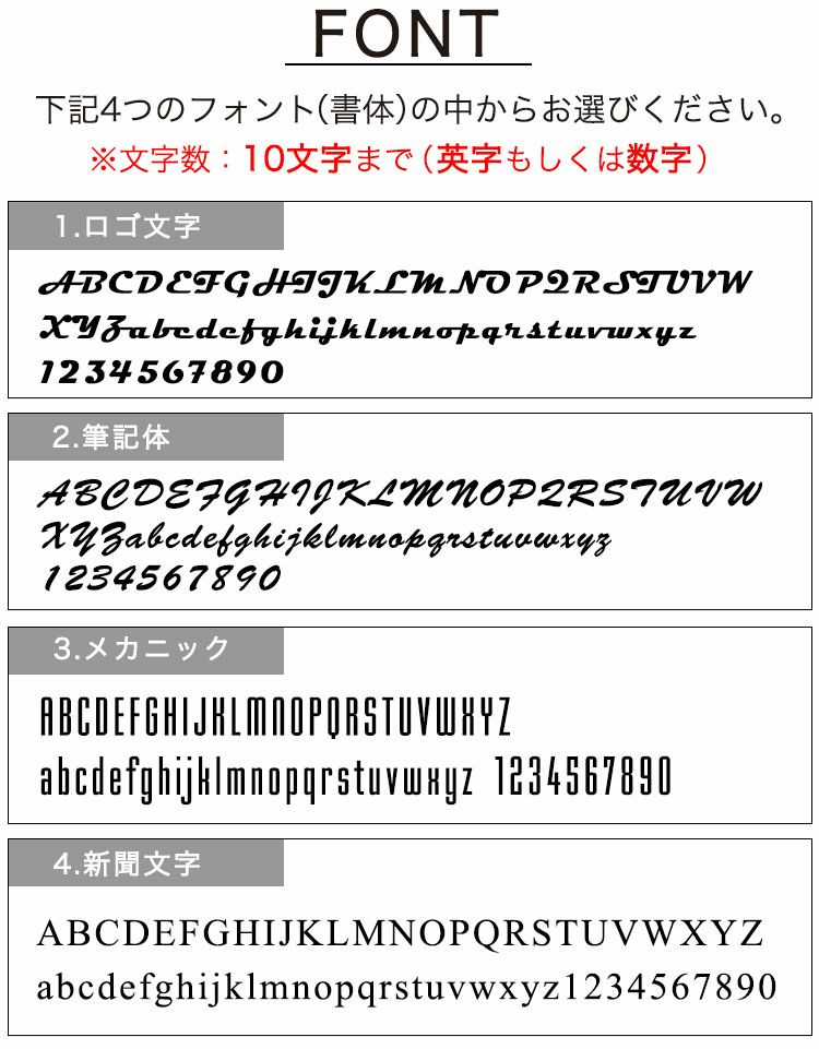 フォント