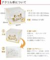 商品について