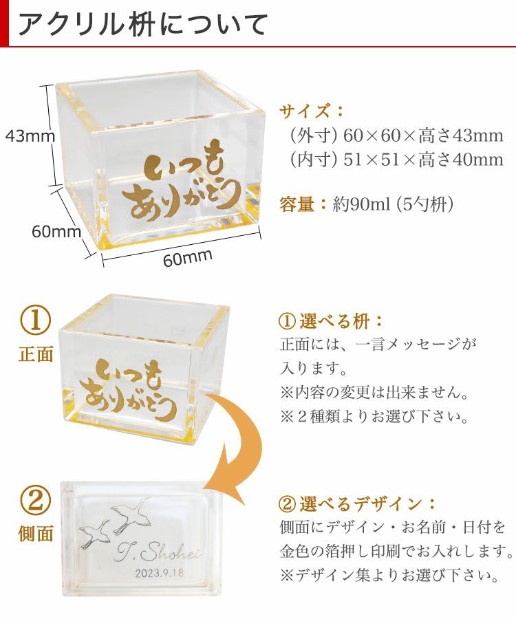 商品について