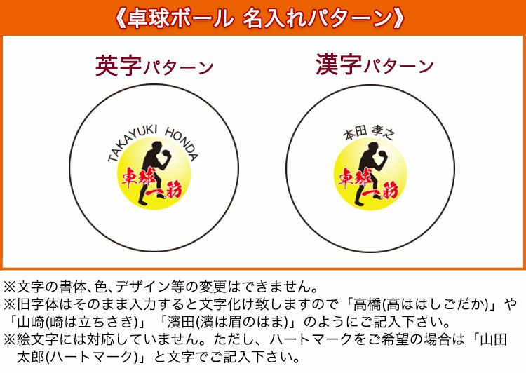 名入れパターン