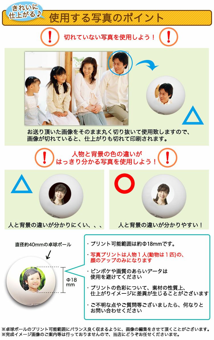 写真のポイント