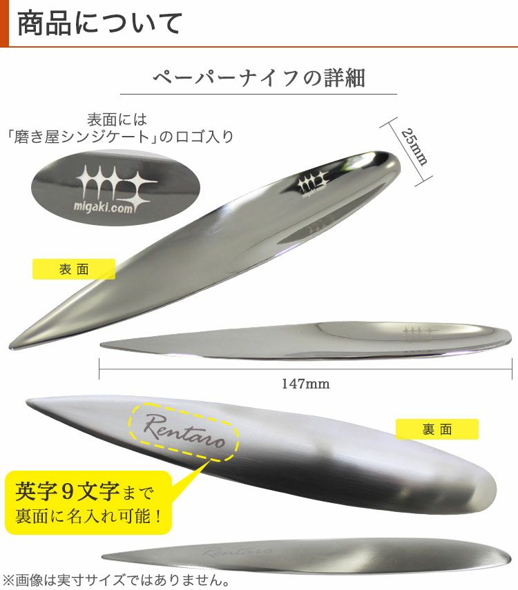 商品について