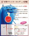 2.アクリルキーホルダーについて