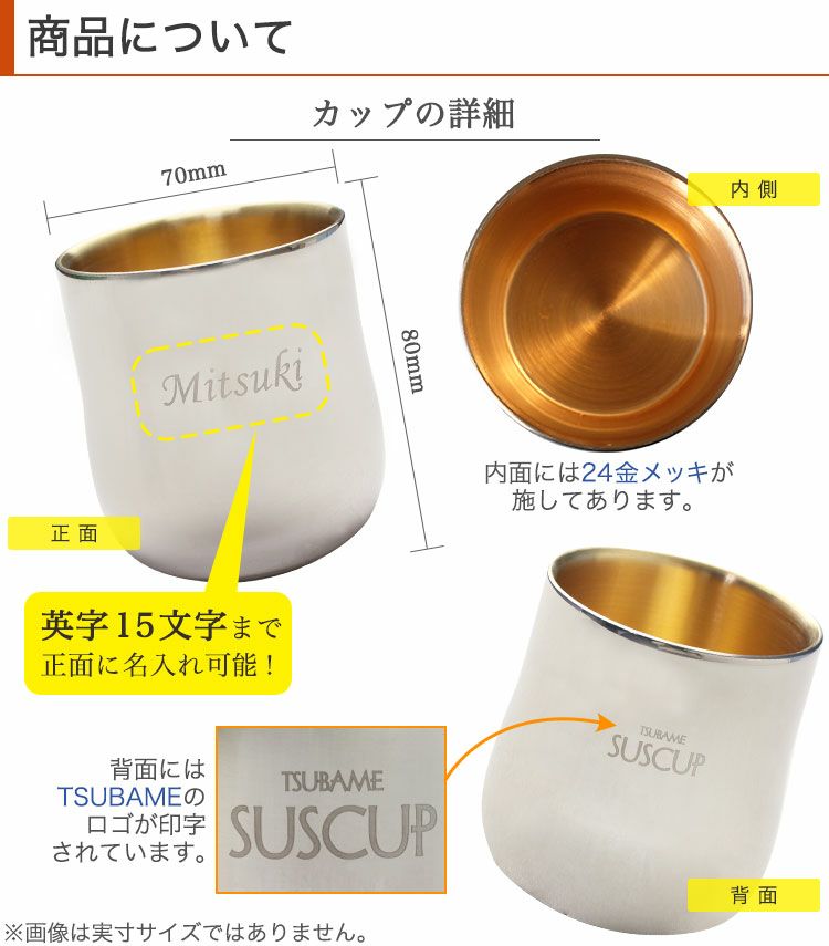 商品について