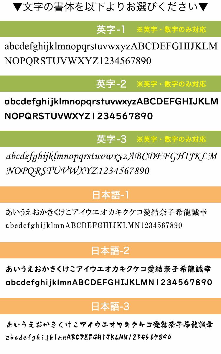 フォントについて