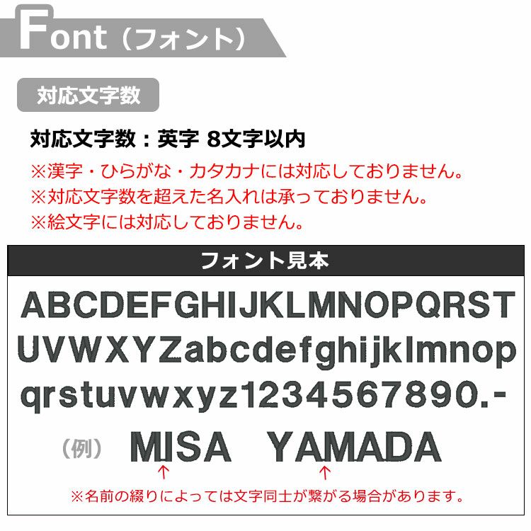 フォントについて