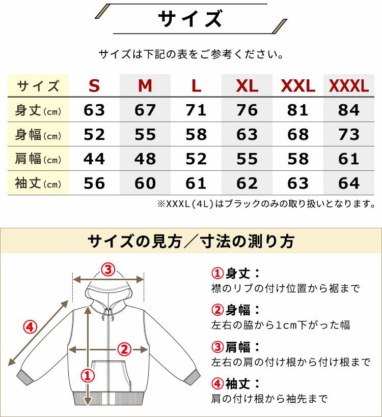 サイズ