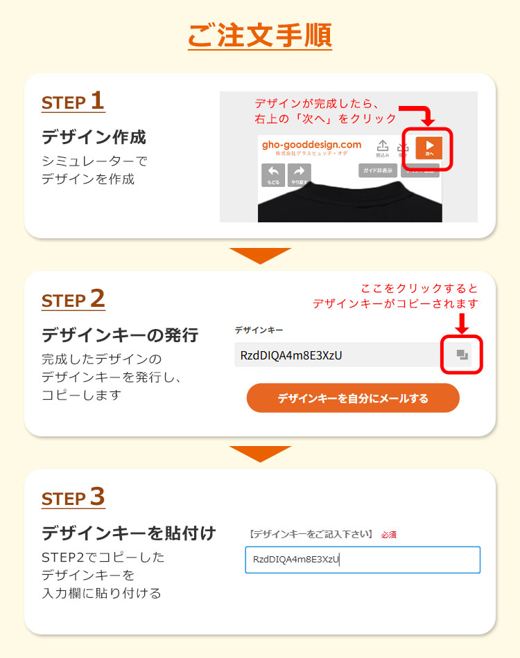 ご注文の流れ,デザインシミュレーター専用オリジナルポロシャツ。名入れポロシャツ,ゴルフポロシャツ,ゴルフウェア