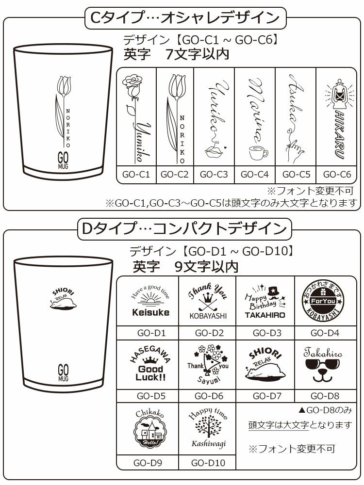 デザインC、D