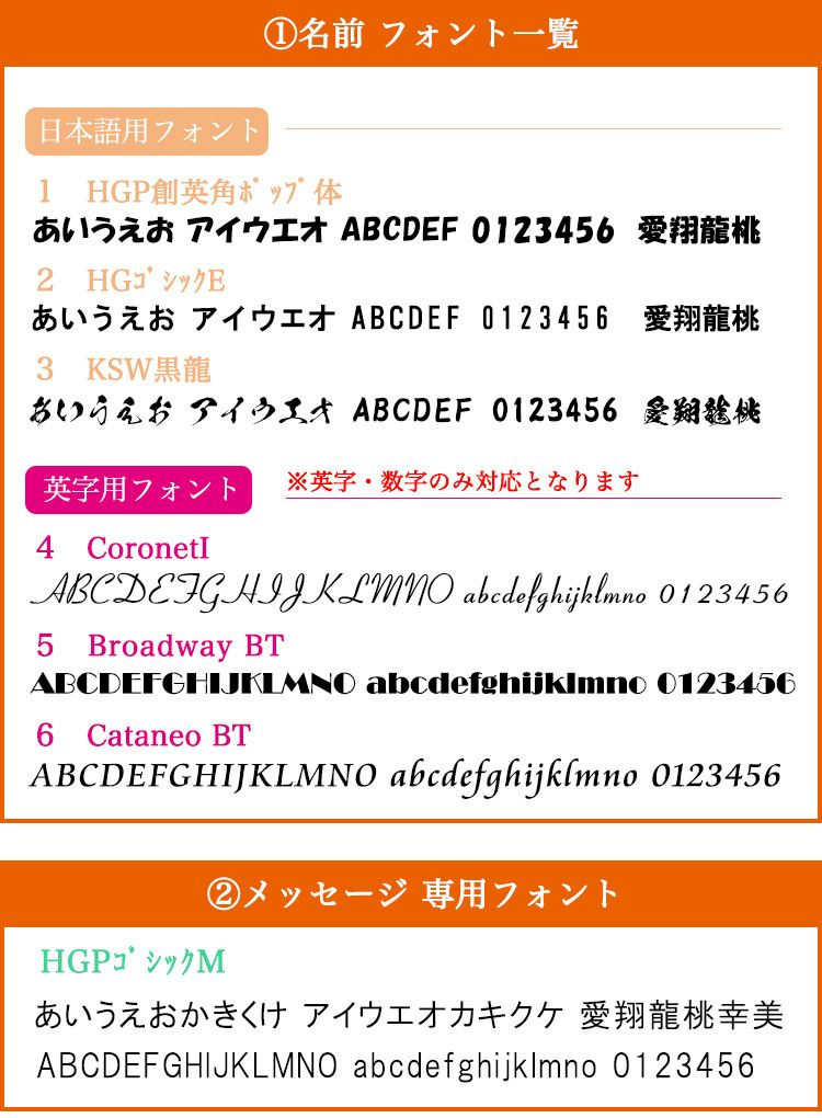 フォント一覧