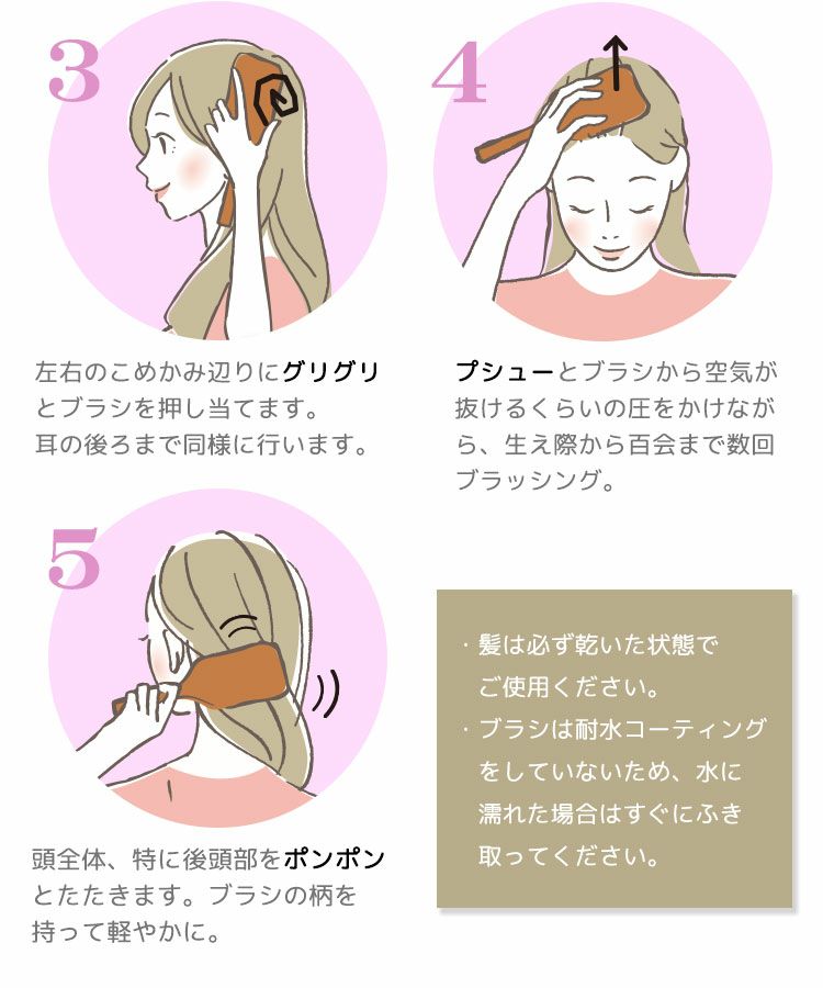 ブラシの使い方
