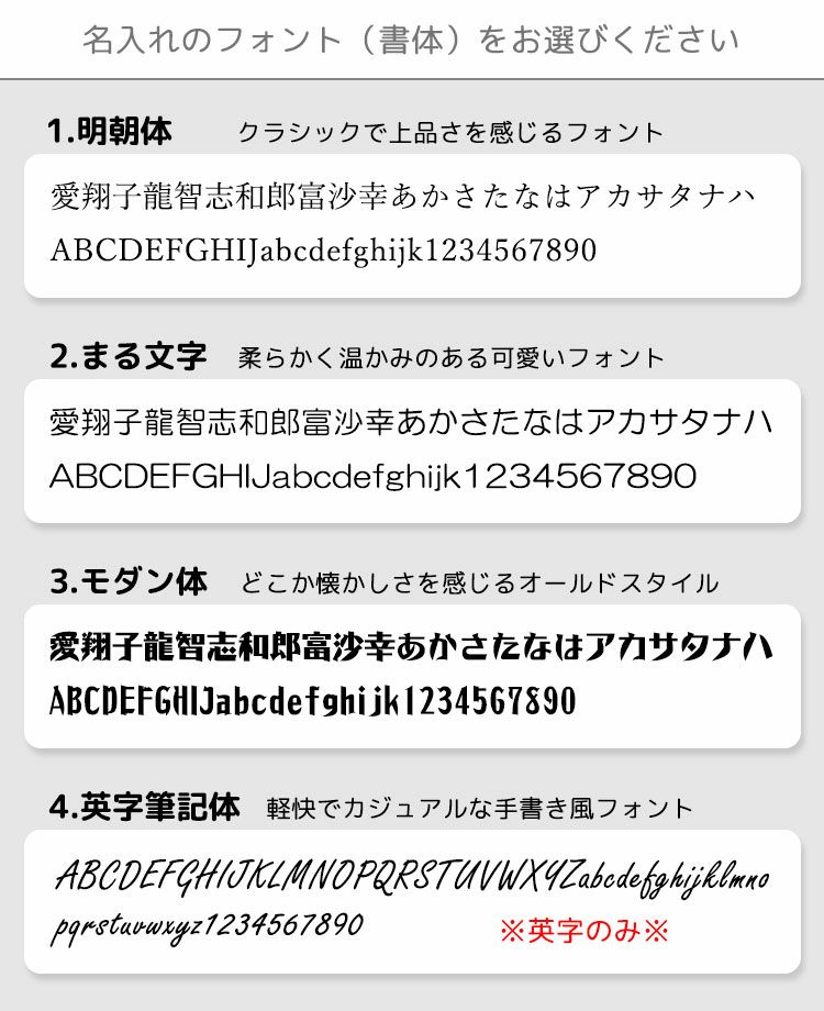 フォント,書体