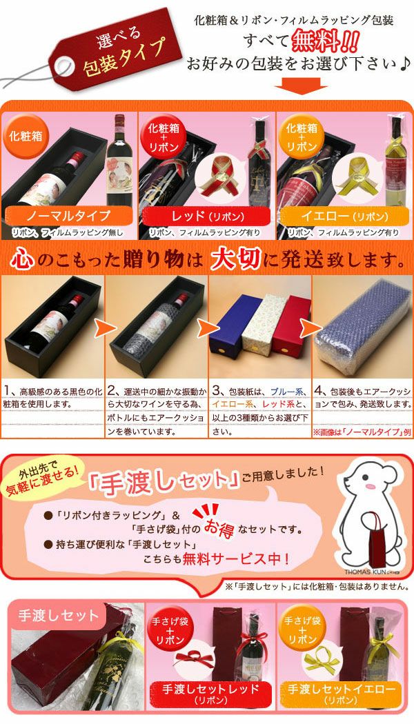 包装について