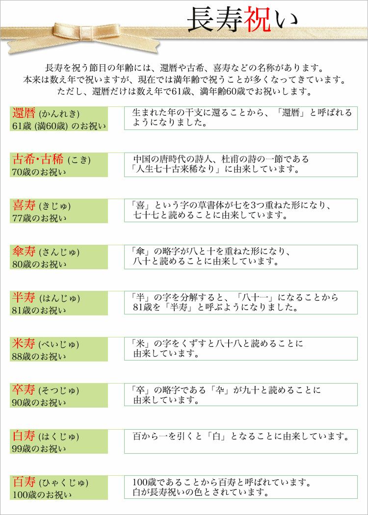 長寿祝い